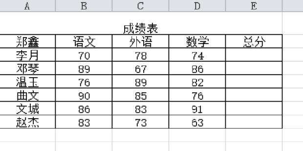 excel表格中输入公式求和不显示数值怎么办